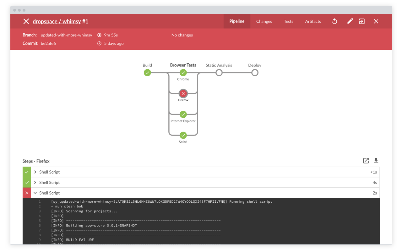 Pipeline diagnosis